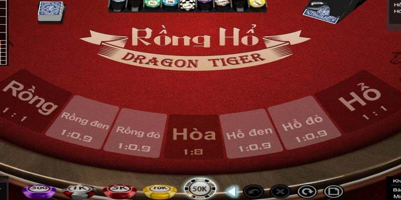 Top 4 Kinh Nghiệm Chơi Table Games TX88 Từ Chuyên Gia  - betlivo96.monster